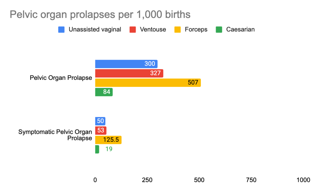 The Facts For Women s Health Birth Facts the-facts-for-women-s-health-birth-facts